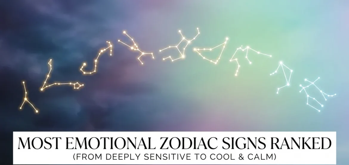 Zodiac Signs